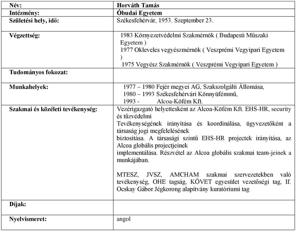 1980 Fejér megyei AG, Szakszolgálti Állomása, 1980 1993 Székesfehérvári Könnyüfémmű, 1993 - Alcoa-Köfém Kft. Vezérigazgató helyettesként az Alcoa-Köfém Kft.