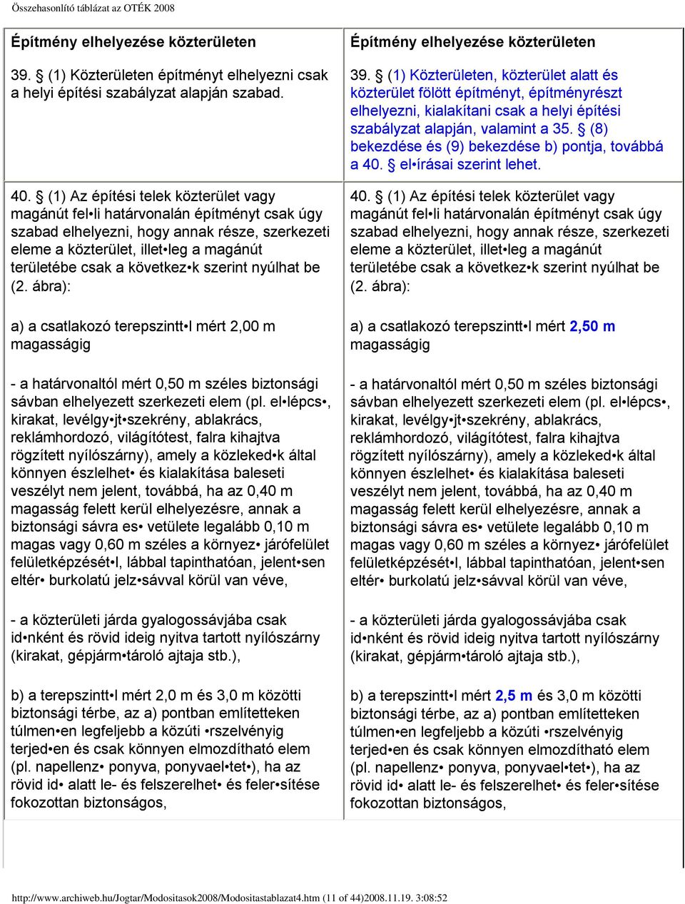 k szerint nyúlhat be (2. ábra): a) a csatlakozó terepszintt l mért 2,00 m magasságig - a határvonaltól mért 0,50 m széles biztonsági sávban elhelyezett szerkezeti elem (pl.