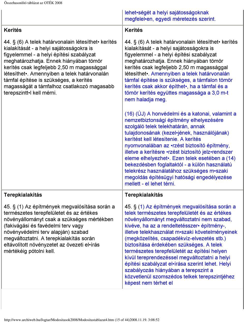 Amennyiben a telek határvonalán támfal építése is szükséges, a kerítés magasságát a támfalhoz csatlakozó magasabb terepszintt l kell mérni.