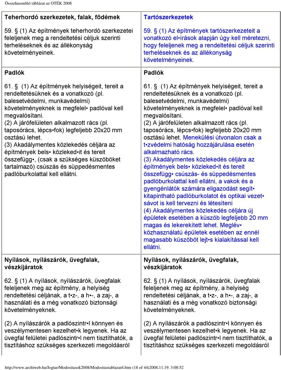 (2) A járófelületen alkalmazott rács (pl. taposórács, lépcs fok) legfeljebb 20x20 mm osztású lehet.