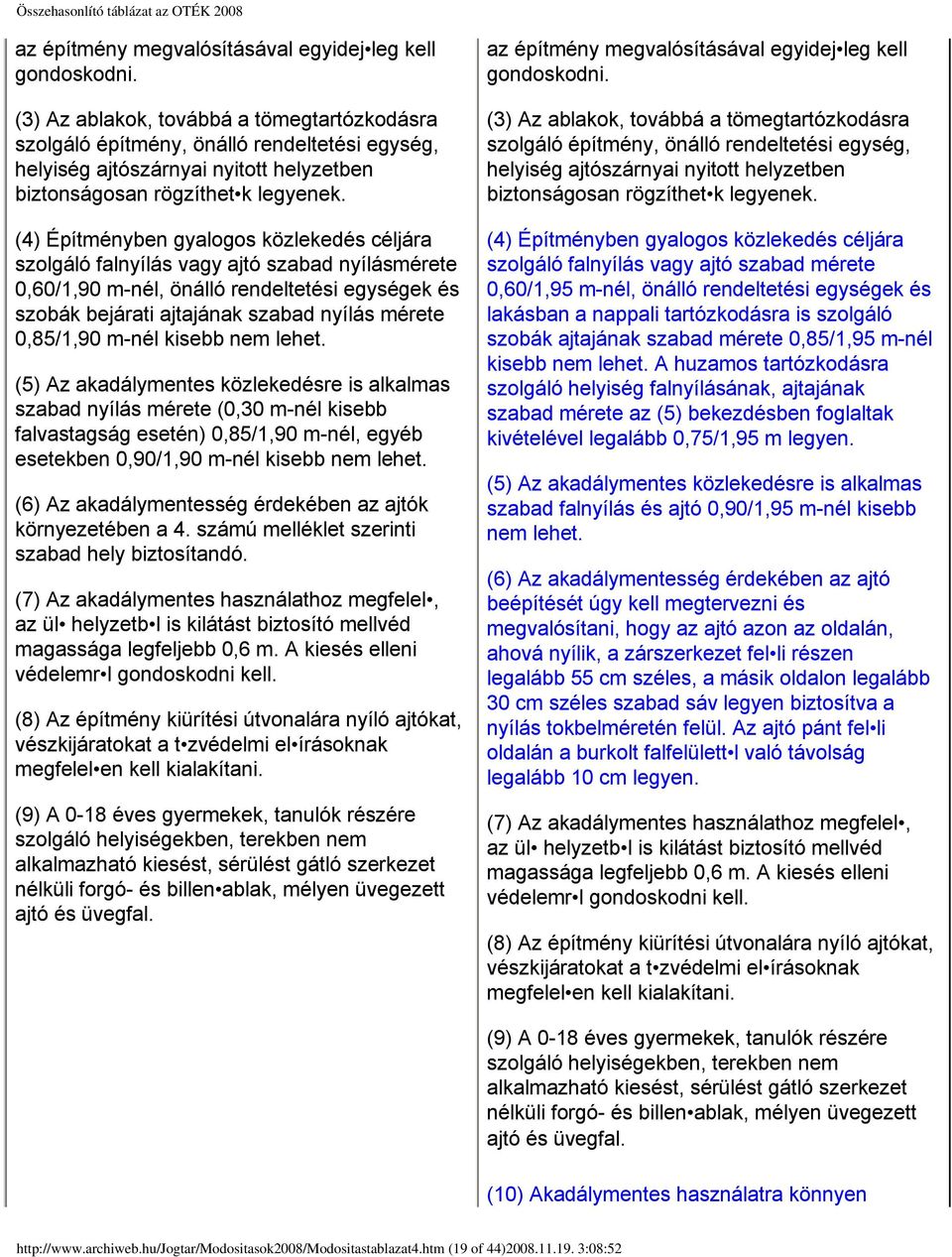 (4) Építményben gyalogos közlekedés céljára szolgáló falnyílás vagy ajtó szabad nyílásmérete 0,60/1,90 m-nél, önálló rendeltetési egységek és szobák bejárati ajtajának szabad nyílás mérete 0,85/1,90