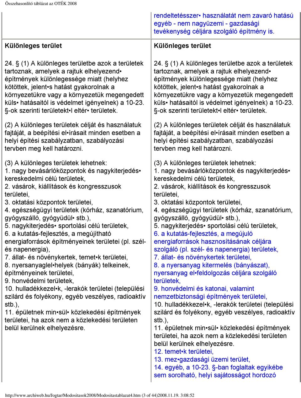 megengedett küls hatásaitól is védelmet igényelnek) a 10-23. -ok szerinti területekt l eltér területek.