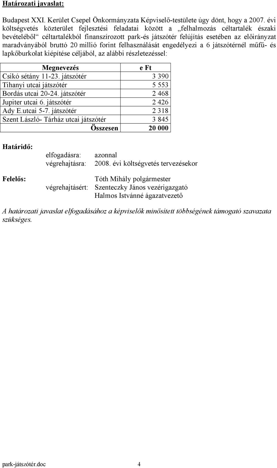 bruttó 20 millió forint felhasználását engedélyezi a 6 játszótérnél műfű- és lapkőburkolat kiépítése céljából, az alábbi részletezéssel: Megnevezés e Ft Csikó sétány 11-23.