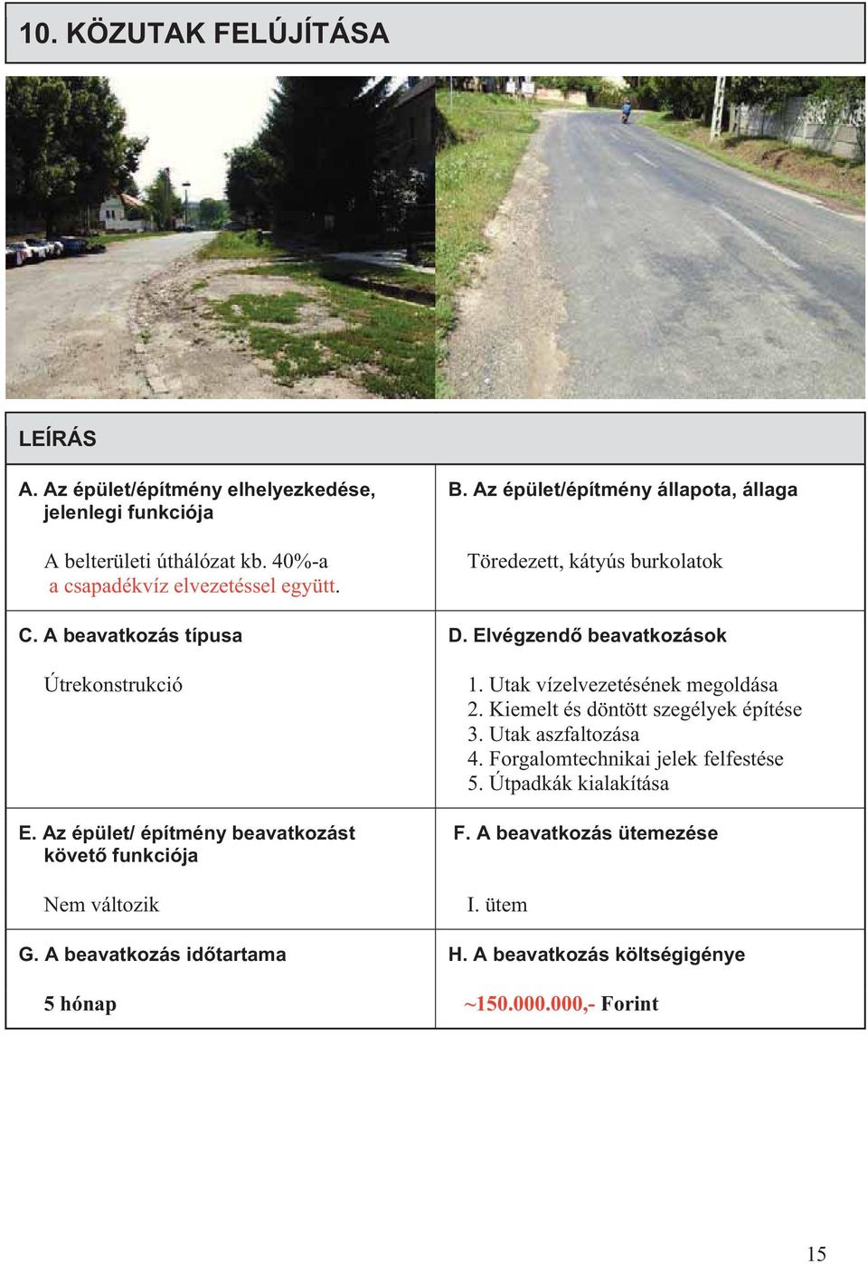 Töredezett, kátyús burkolatok Útrekonstrukció Nem változik 1.