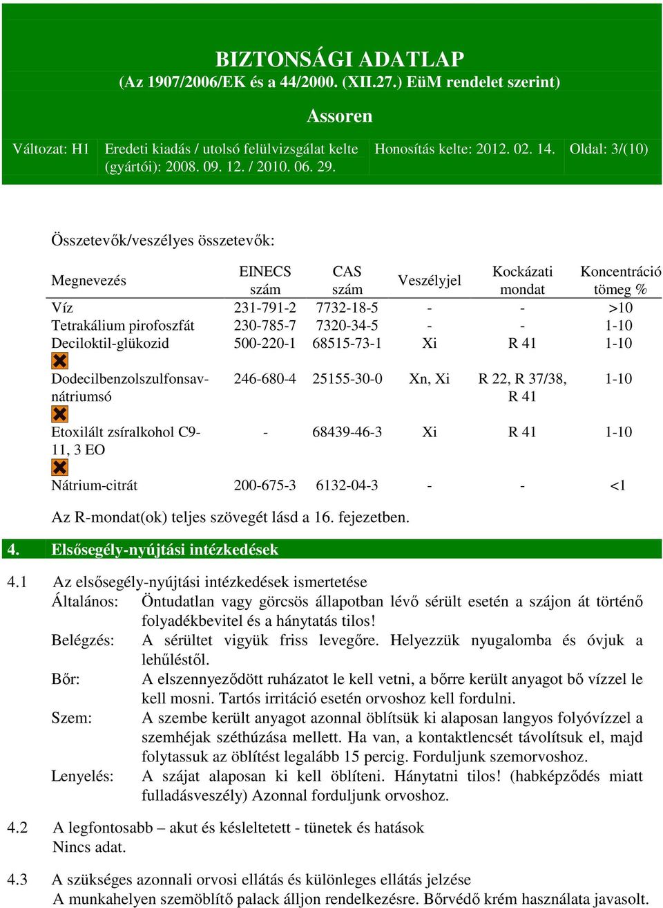 7320-34-5 - - 1-10 Deciloktil-glükozid 500-220-1 68515-73-1 Xi R 41 1-10 Dodecilbenzolszulfonsavnátriumsó 246-680-4 25155-30-0 Xn, Xi R 22, R 37/38, R 41 1-10 Etoxilált zsíralkohol C9-11, 3 EO -