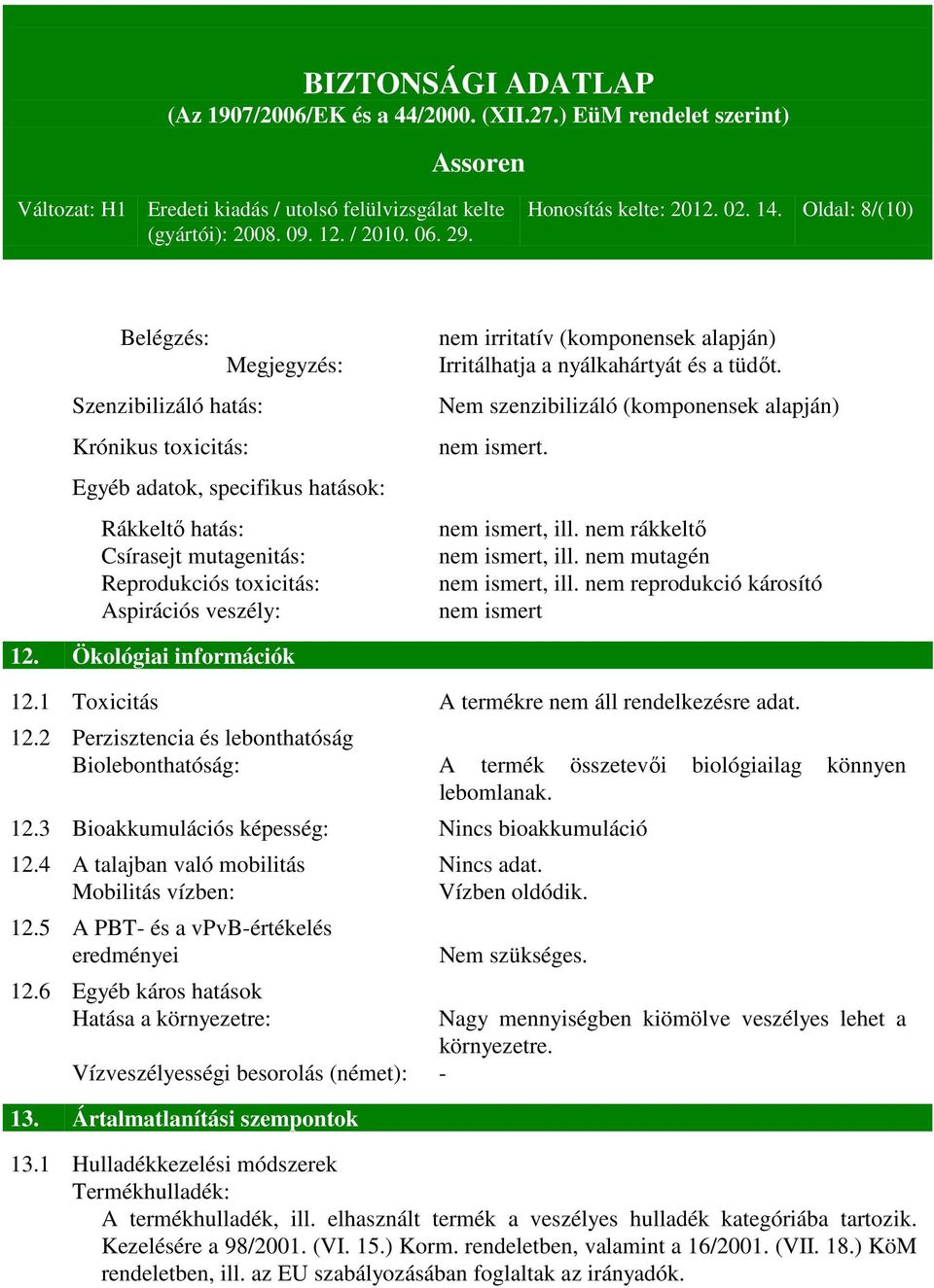 irritatív (komponensek alapján) Irritálhatja a nyálkahártyát és a tüdőt. Nem szenzibilizáló (komponensek alapján) nem ismert. nem ismert, ill. nem rákkeltő nem ismert, ill.