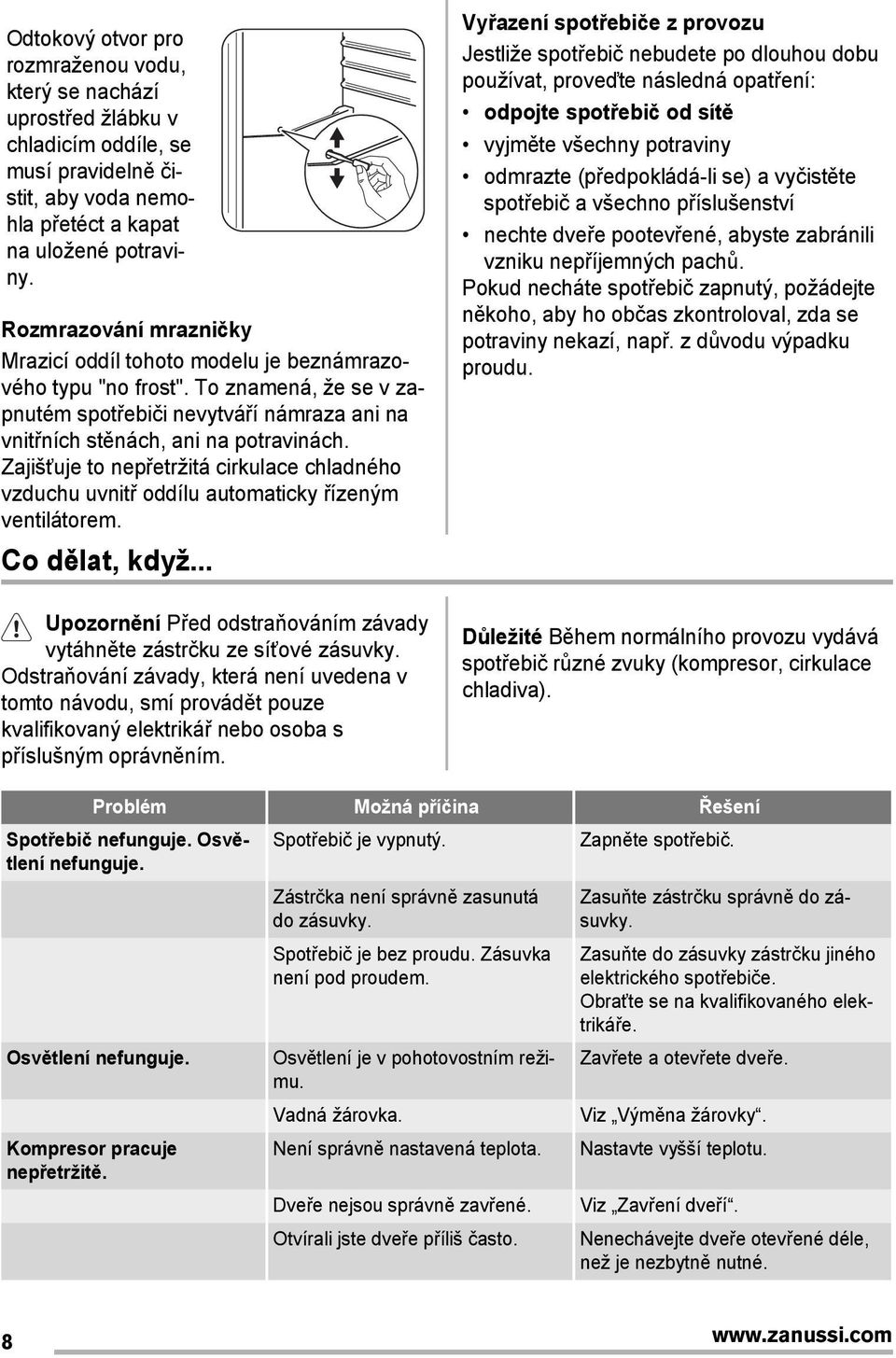 Zajišťuje to nepřetržitá cirkulace chladného vzduchu uvnitř oddílu automaticky řízeným ventilátorem. Co dělat, když... Upozornění Před odstraňováním závady vytáhněte zástrčku ze síťové zásuvky.