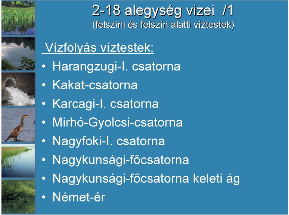 csatorna Kakat-csatorna Karcagi-I.