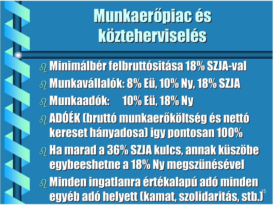 kereset hányadosah nyadosa) igy pontosan 100% Ha marad a 36% SZJA kulcs, annak küszk szöbe egybeeshetne a