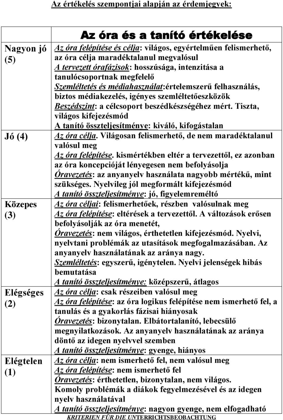 médiakezelés, igényes szemléltetőeszközök Beszédszint: a célcsoport beszédkészségéhez mért. Tiszta, világos kifejezésmód A tanító összteljesítménye: kiváló, kifogástalan Az óra célja.