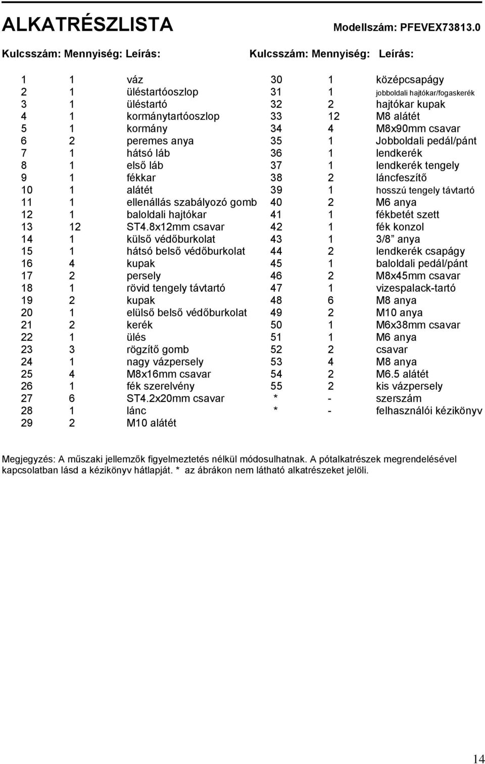 kormánytartóoszlop 33 12 M8 alátét 5 1 kormány 34 4 M8x90mm csavar 6 2 peremes anya 35 1 Jobboldali pedál/pánt 7 1 hátsó láb 36 1 lendkerék 8 1 első láb 37 1 lendkerék tengely 9 1 fékkar 38 2