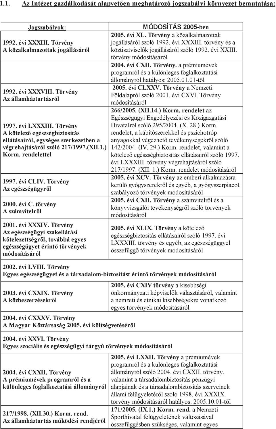 Törvény Az egészségügyről 2000. évi C. törvény A számvitelről 2001. évi XXXIV.