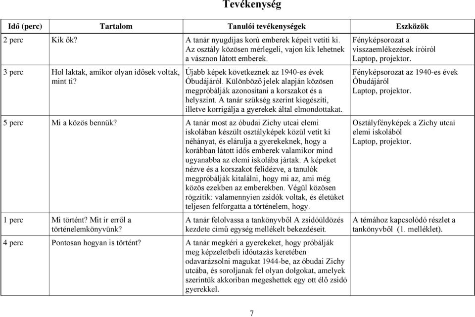 Különböző jelek alapján közösen megpróbálják azonosítani a korszakot és a helyszínt. A tanár szükség szerint kiegészíti, illetve korrigálja a gyerekek által elmondottakat. 5 perc Mi a közös bennük?