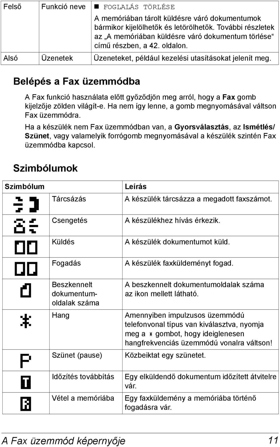 Belépés a Fax üzemmódba A Fax funkció használata előtt győződjön meg arról, hogy a Fax gomb kijelzője zölden világít-e. Ha nem így lenne, a gomb megnyomásával váltson Fax üzemmódra.