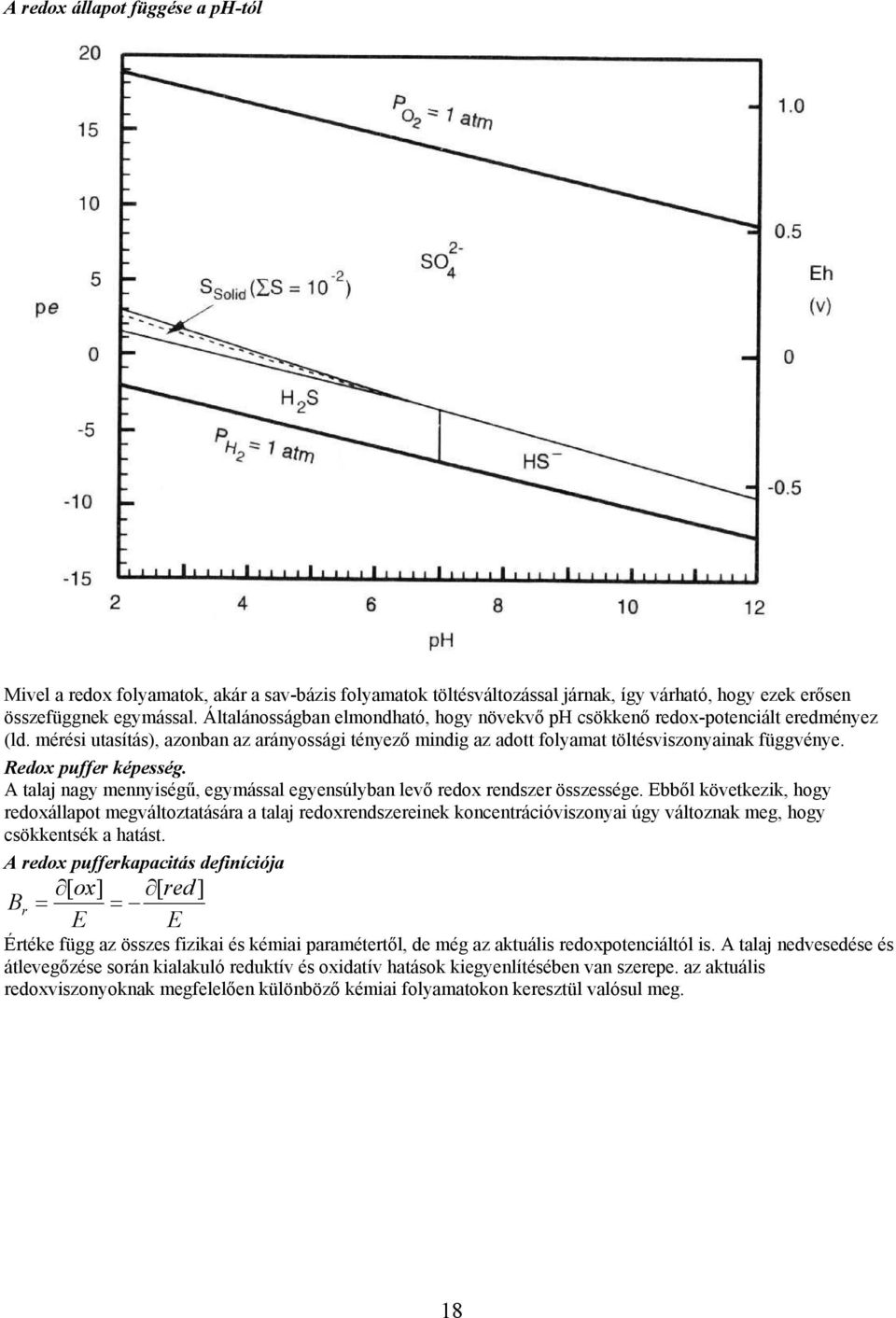 Redox puffer képesség. A talaj nagy mennyiségű, egymással egyensúlyban levő redox rendszer összessége.