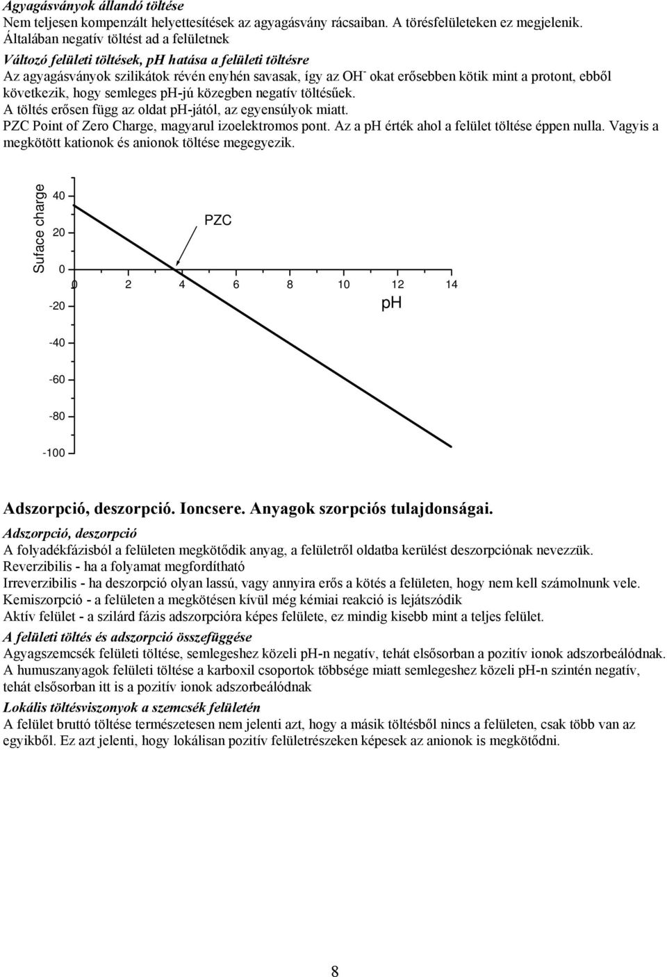 ebből következik, hogy semleges ph-jú közegben negatív töltésűek. A töltés erősen függ az oldat ph-jától, az egyensúlyok miatt. PZC Point of Zero Charge, magyarul izoelektromos pont.