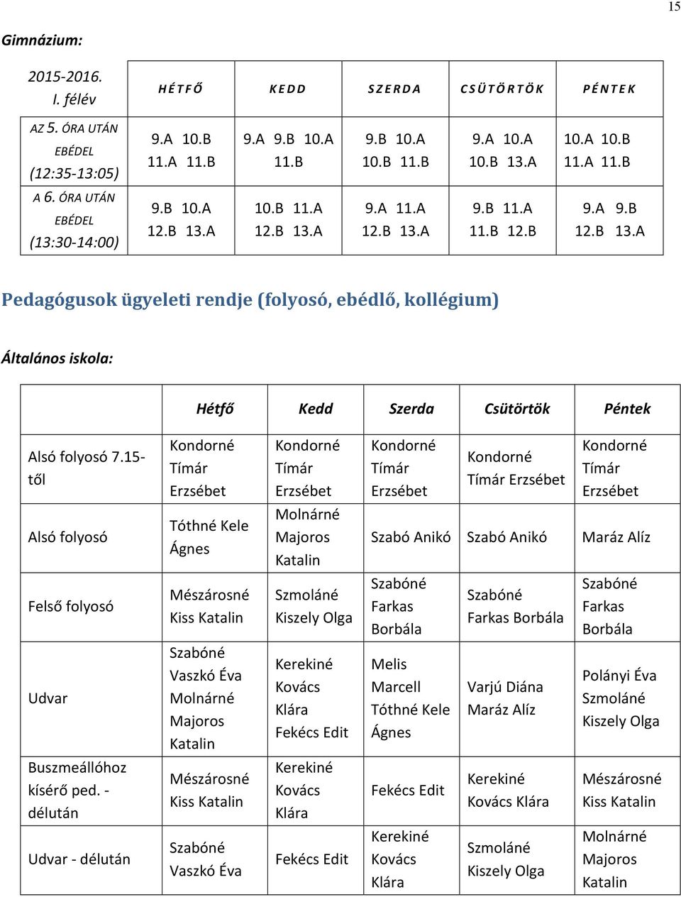 A 10.B 11.A 12.B 13.A 9.A 11.A 12.B 13.A 9.B 11.A 11.B 12.B 9.A 9.B 12.B 13.A Pedagógusok ügyeleti rendje (folyosó, ebédlő, kollégium) Általános iskola: Hétfő Kedd Szerda Csütörtök Péntek Alsó folyosó 7.