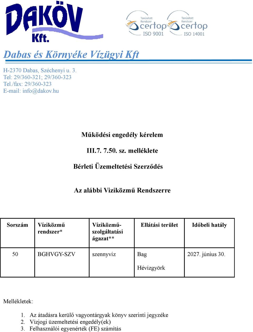 melléklete Bérleti Üzemeltetési Szerződés Az alábbi Viziközmű Rendszerre Sorszám Víziközmű rendszer* Víziközműszolgáltatási ágazat**