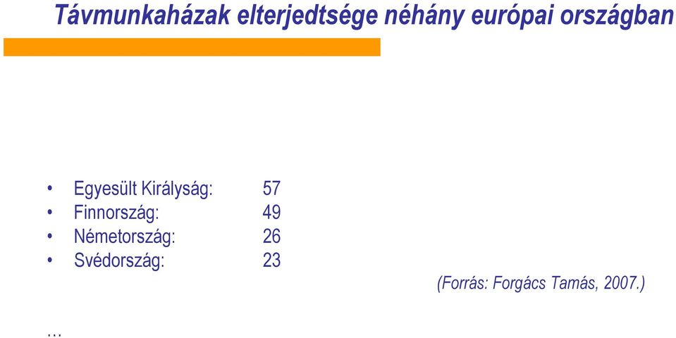 57 Finnország: 49 Németország: 26