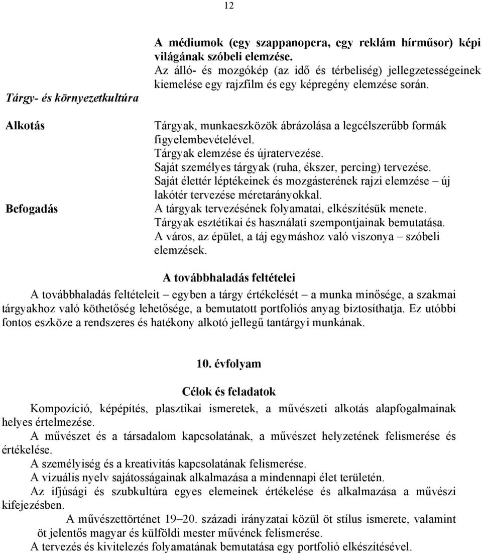 Tárgyak elemzése és újratervezése. Saját személyes tárgyak (ruha, ékszer, percing) tervezése. Saját élettér léptékeinek és mozgásterének rajzi elemzése új lakótér tervezése méretarányokkal.