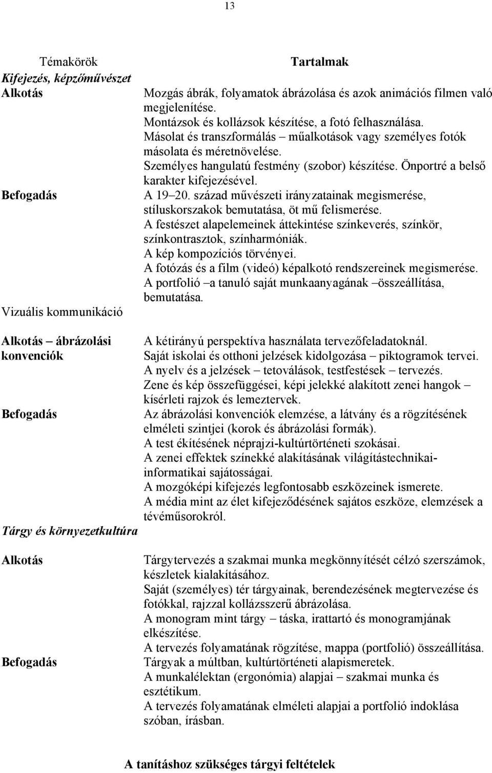 Önportré a belső karakter kifejezésével. A 19 20. század művészeti irányzatainak megismerése, stíluskorszakok bemutatása, öt mű felismerése.