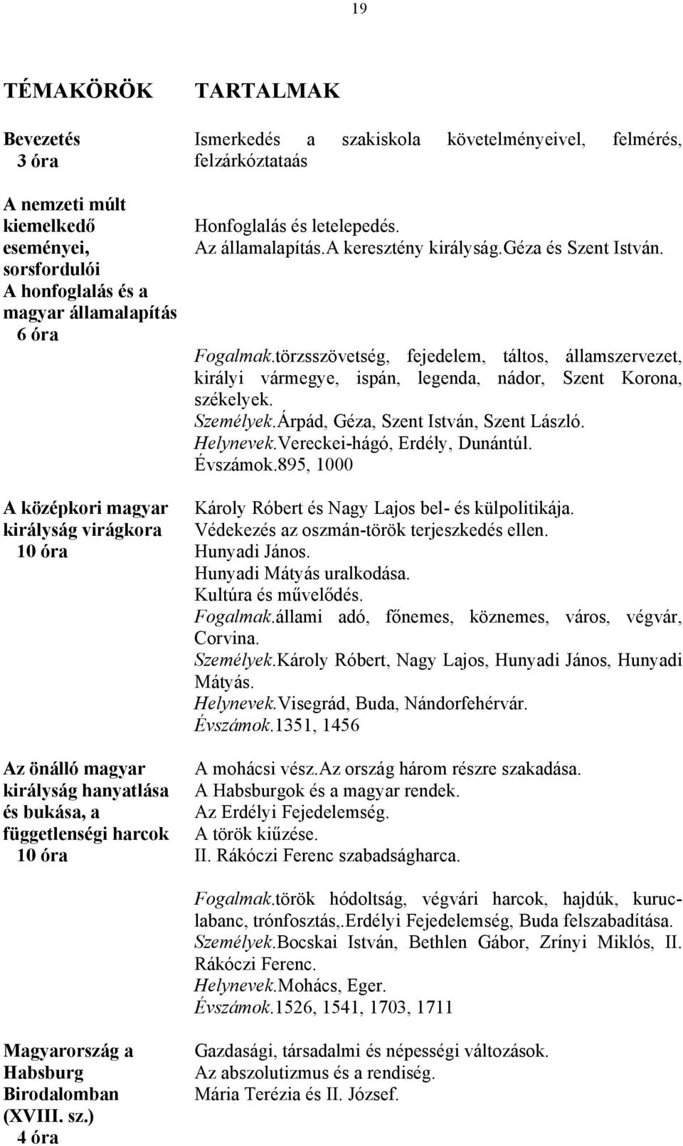 géza és Szent István. Fogalmak.törzsszövetség, fejedelem, táltos, államszervezet, királyi vármegye, ispán, legenda, nádor, Szent Korona, székelyek. Személyek.Árpád, Géza, Szent István, Szent László.