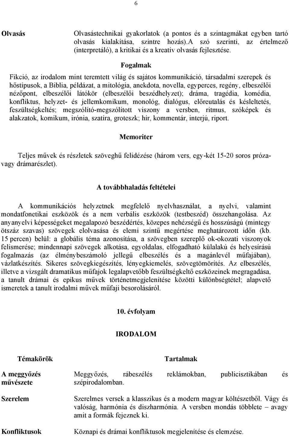 Fogalmak Fikció, az irodalom mint teremtett világ és sajátos kommunikáció, társadalmi szerepek és hőstípusok, a Biblia, példázat, a mitológia, anekdota, novella, egyperces, regény, elbeszélői