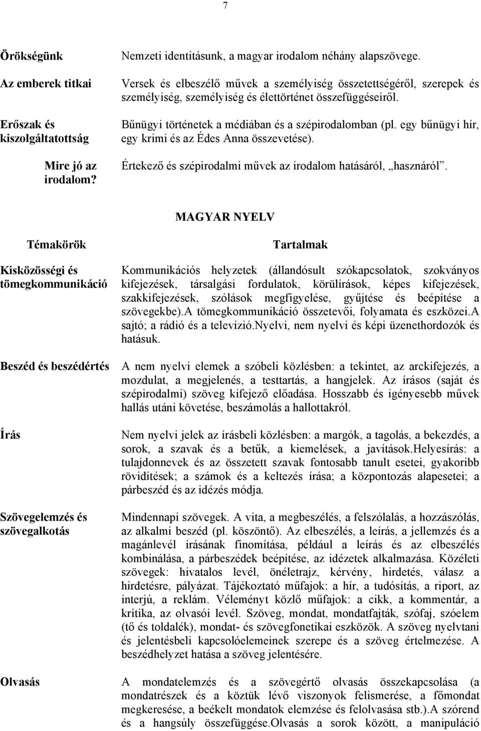 egy bűnügyi hír, egy krimi és az Édes Anna összevetése). Értekező és szépirodalmi művek az irodalom hatásáról, hasznáról.