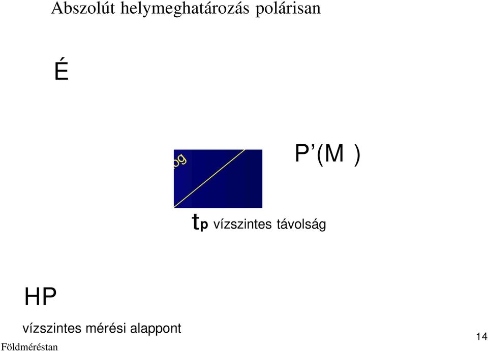 polárisan É P (M ) tp