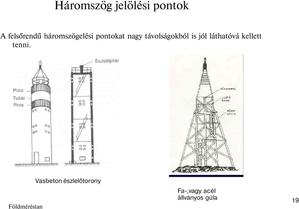 távolságokból is jól láthatóvá kellett