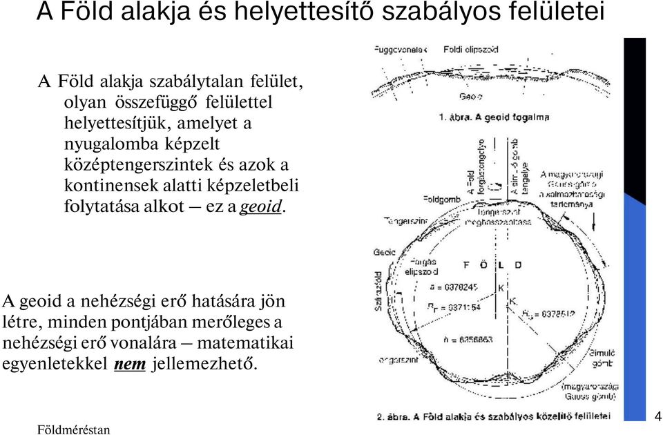 kontinensek alatti képzeletbeli folytatása alkot ez a geoid.