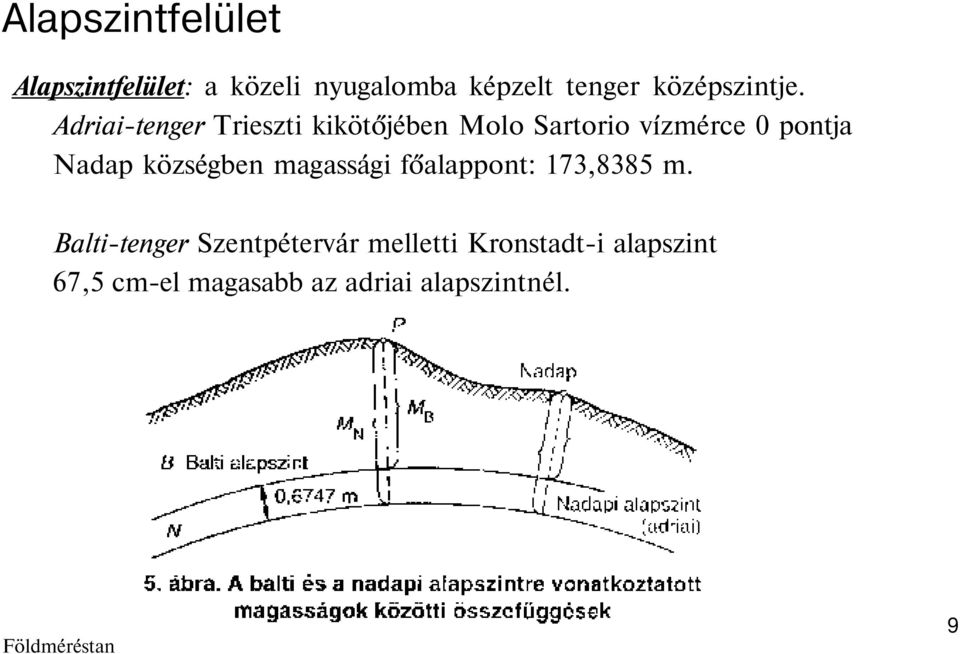 Adriai-tenger Trieszti kikötőjében Molo Sartorio vízmérce 0 pontja Nadap