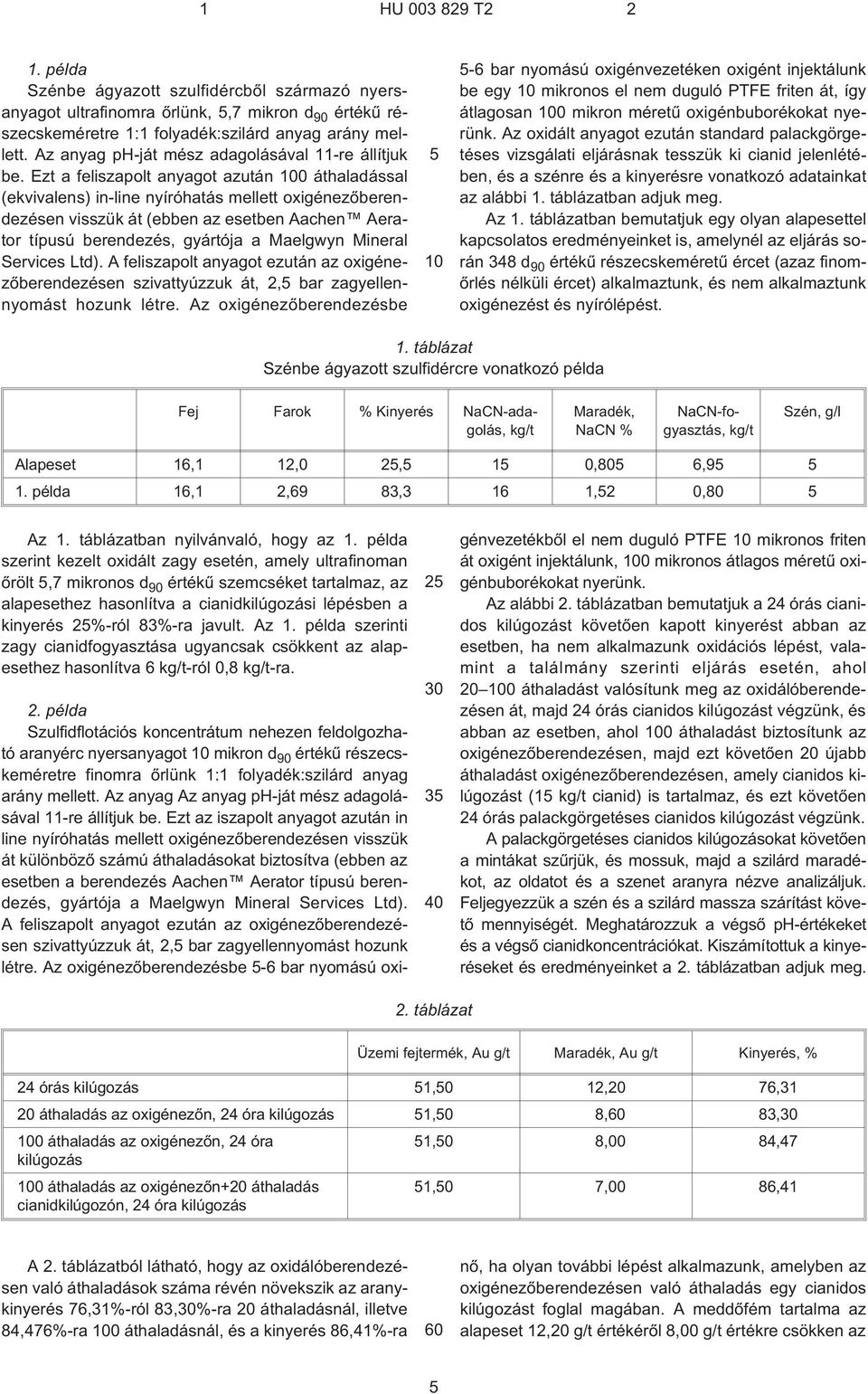 Ezt a feliszapolt anyagot azután 100 áthaladással (ekvivalens) in¹line nyíróhatás mellett oxigénezõberendezésen visszük át (ebben az esetben Aachen Aerator típusú berendezés, gyártója a Maelgwyn