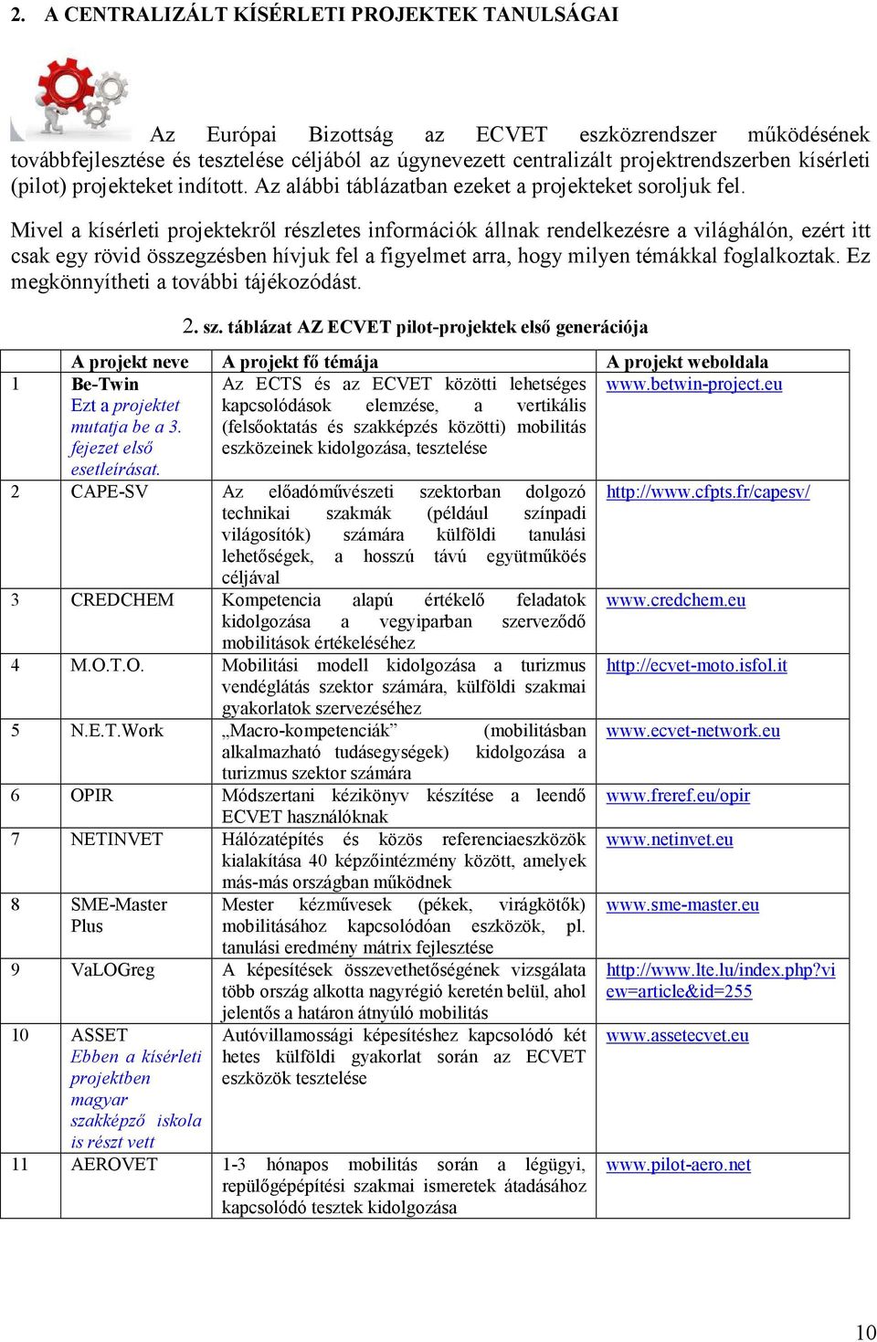 Mivel a kísérleti projektekről részletes információk állnak rendelkezésre a világhálón, ezért itt csak egy rövid összegzésben hívjuk fel a figyelmet arra, hogy milyen témákkal foglalkoztak.