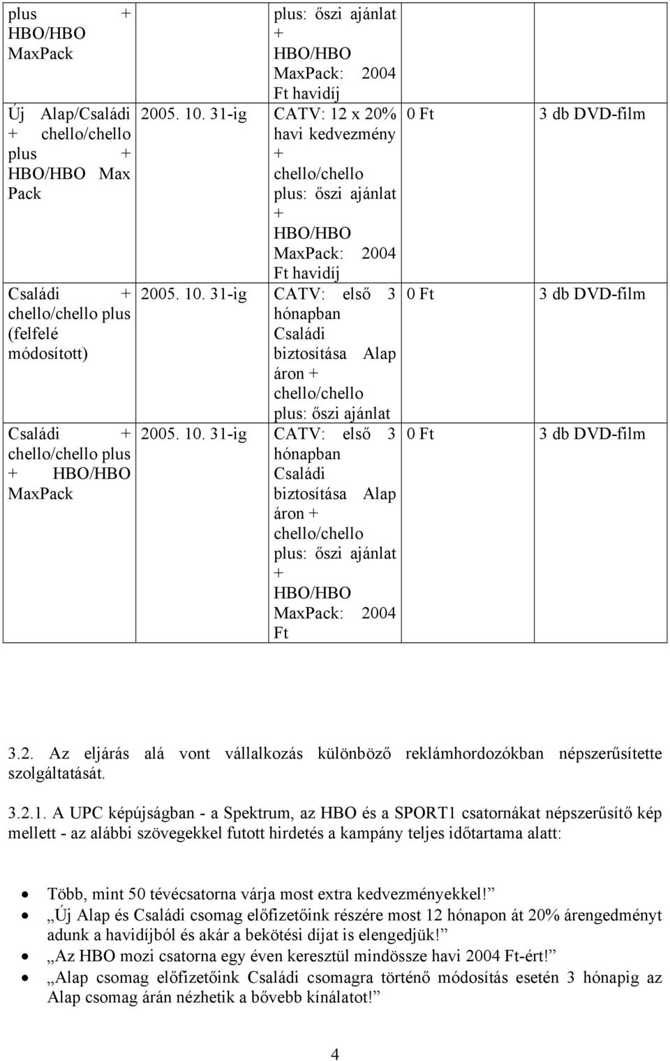 10. 31-ig CATV: első 3 hónapban Családi biztosítása Alap áron + chello/chello plus: őszi ajánlat + HBO/HBO MaxPack: 20