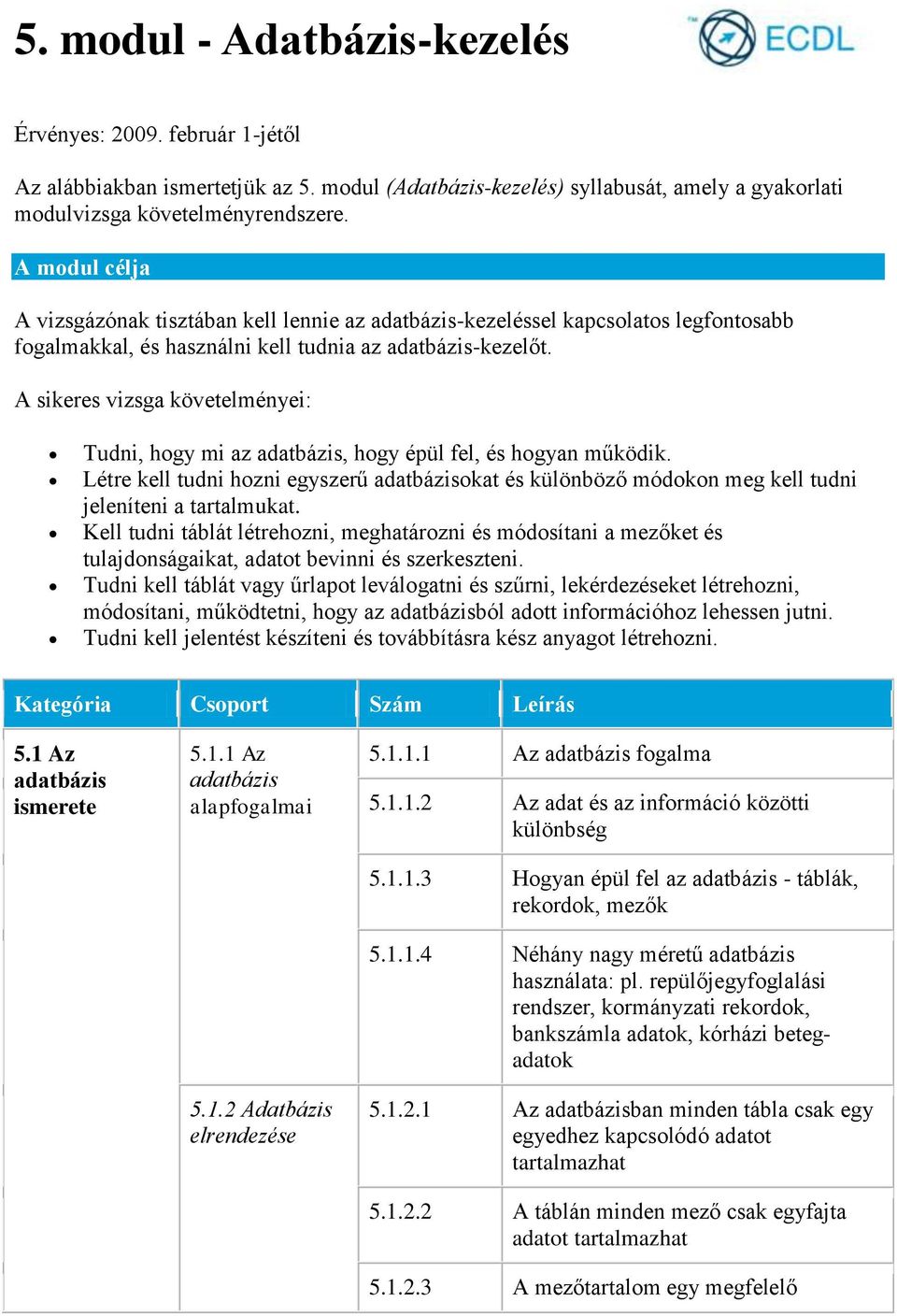 A sikeres vizsga követelményei: Tudni, hogy mi az adatbázis, hogy épül fel, és hogyan működik.