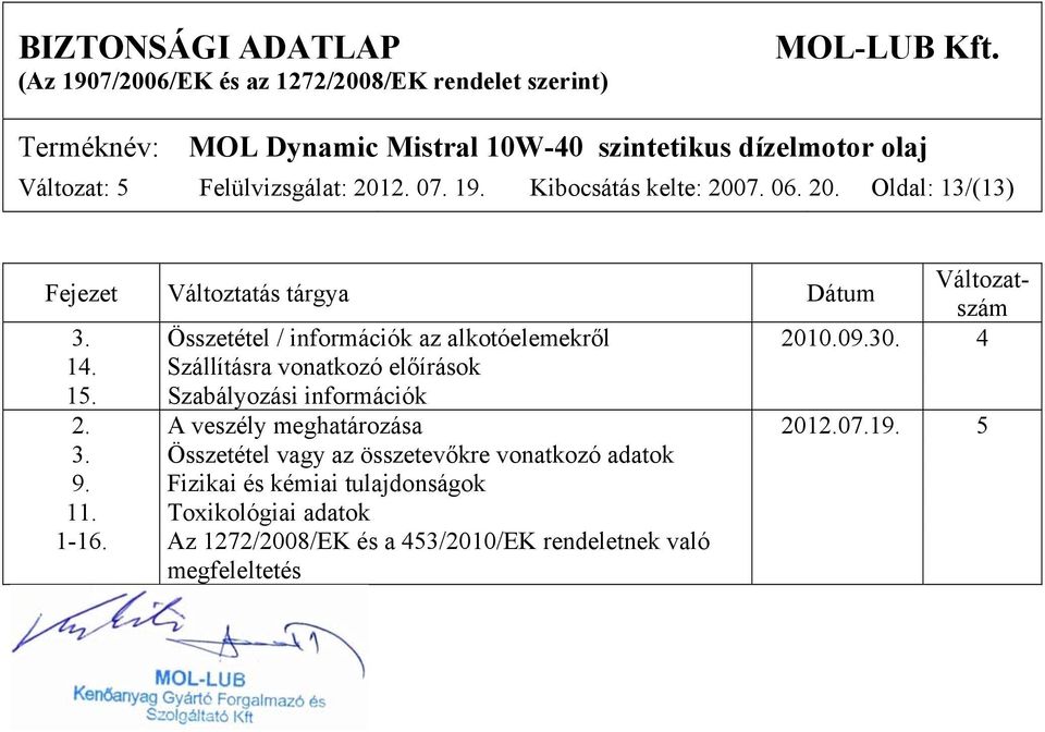 Szabályozási információk 2. A veszély meghatározása 2012.07.19. 5 3. Összetétel vagy az összetevőkre vonatkozó adatok 9.