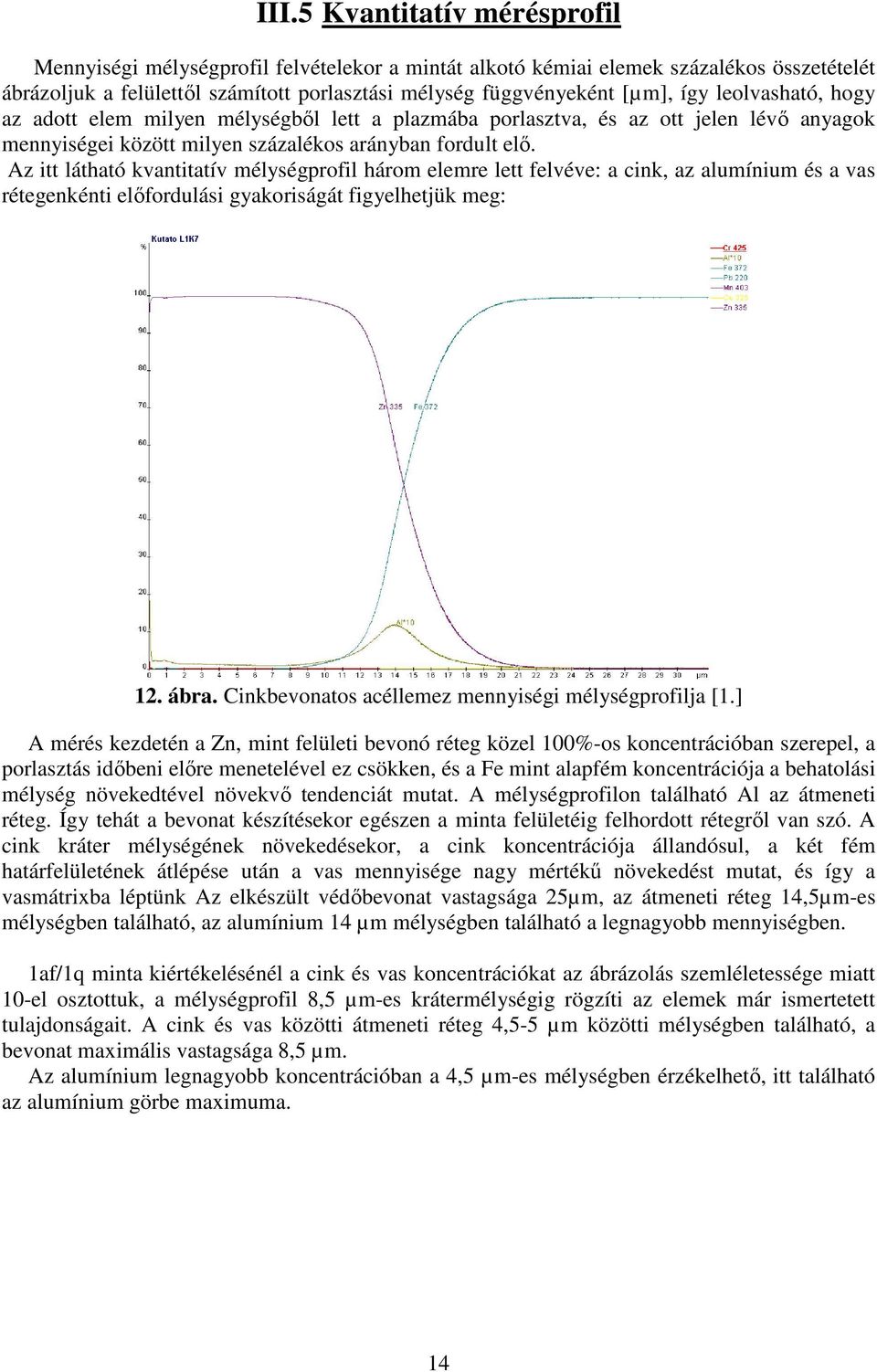 Az itt látható kvantitatív mélységprofil három elemre lett felvéve: a cink, az alumínium és a vas rétegenkénti előfordulási gyakoriságát figyelhetjük meg: 12. ábra.