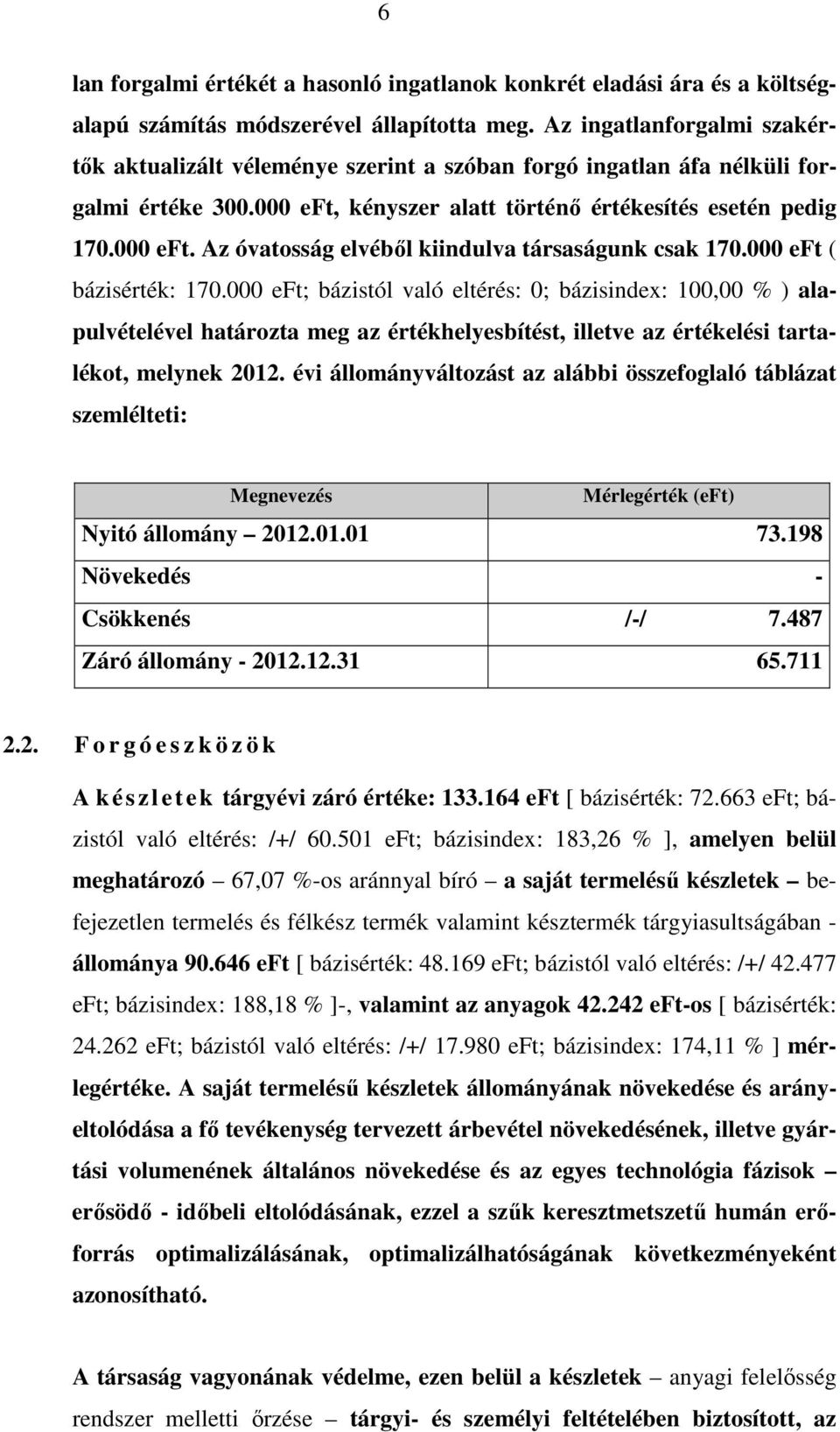 000 eft ( bázisérték: 170.000 eft; bázistól való eltérés: 0; bázisindex: 100,00 % ) alapulvételével határozta meg az értékhelyesbítést, illetve az értékelési tartalékot, melynek 2012.