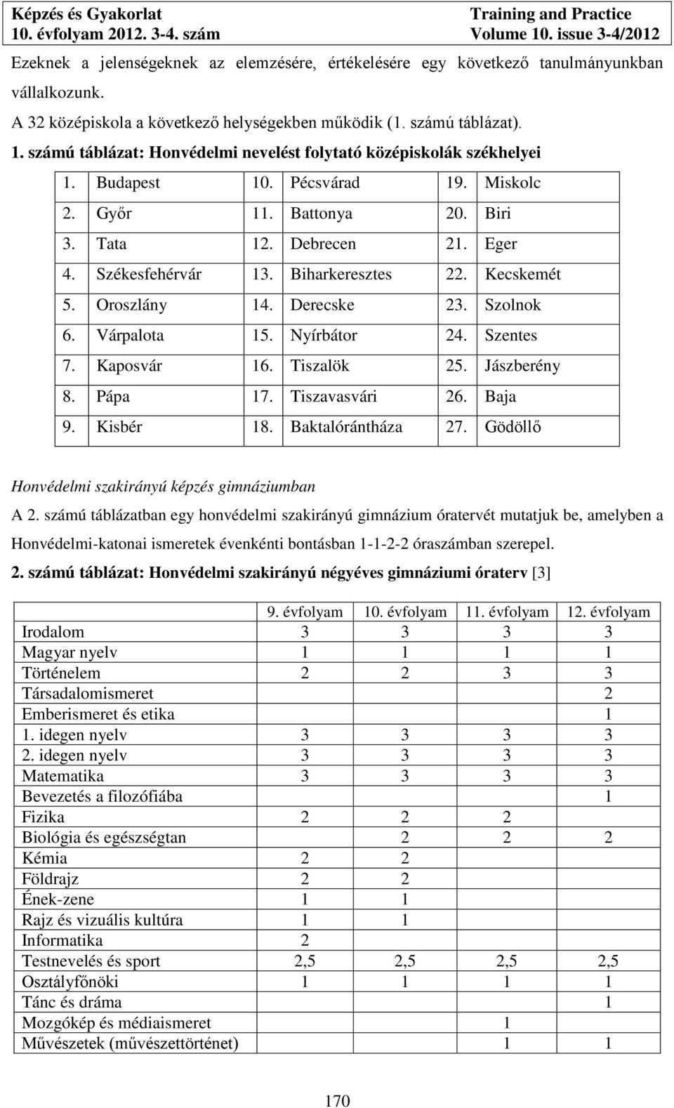 Biharkeresztes 22. Kecskemét 5. Oroszlány 14. Derecske 23. Szolnok 6. Várpalota 15. Nyírbátor 24. Szentes 7. Kaposvár 16. Tiszalök 25. Jászberény 8. Pápa 17. Tiszavasvári 26. Baja 9. Kisbér 18.