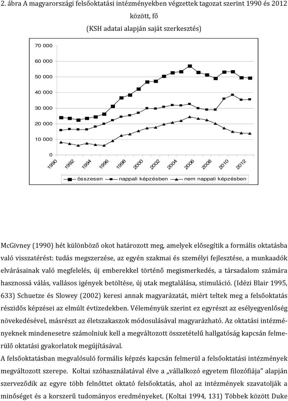 visszatérést: tudás megszerzése, az egyén szakmai és személyi fejlesztése, a munkaadók elvárásainak való megfelelés, új emberekkel történő megismerkedés, a társadalom számára hasznossá válás,