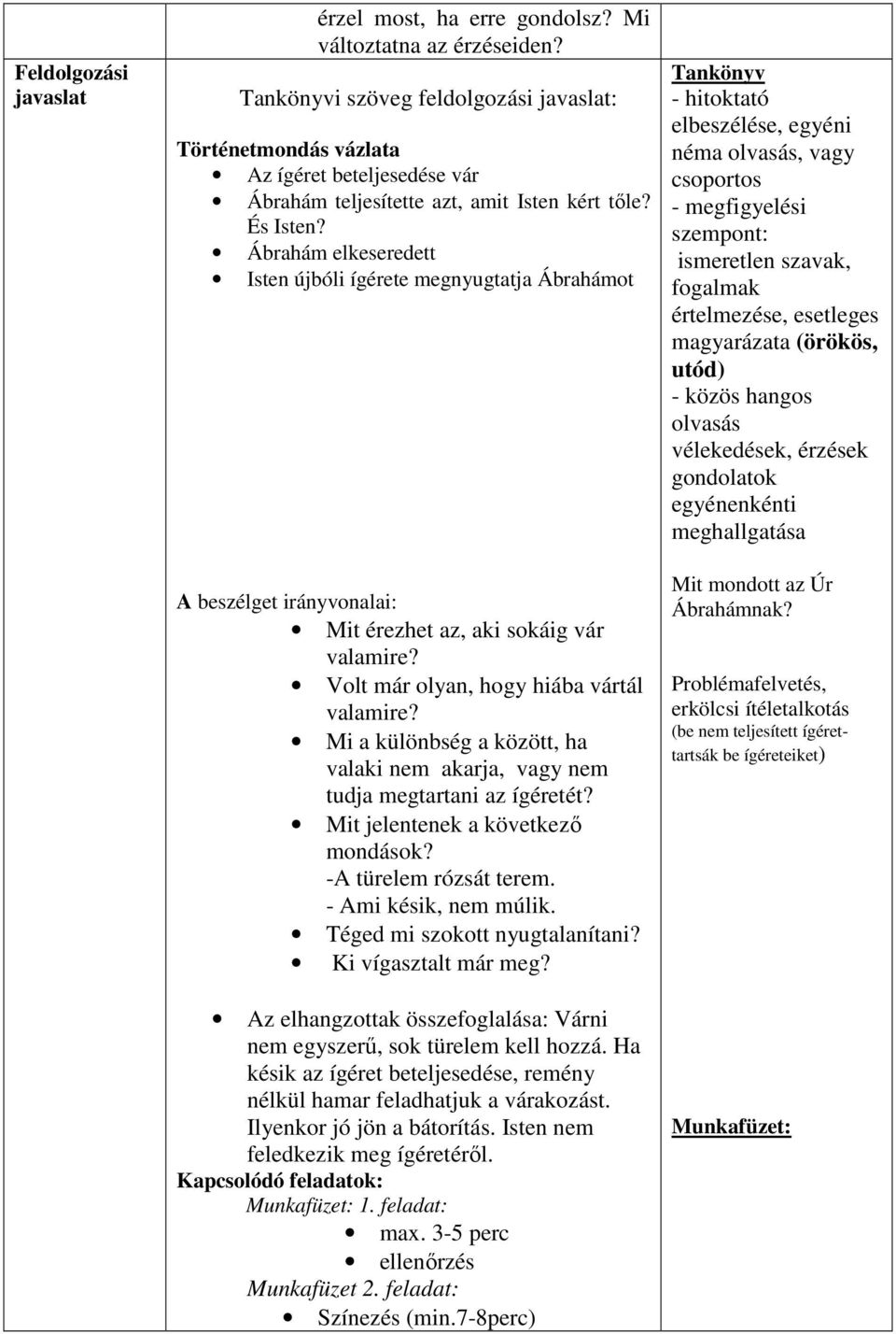 Ábrahám elkeseredett Isten újbóli ígérete megnyugtatja Ábrahámot A beszélget irányvonalai: Mit érezhet az, aki sokáig vár valamire? Volt már olyan, hogy hiába vártál valamire?