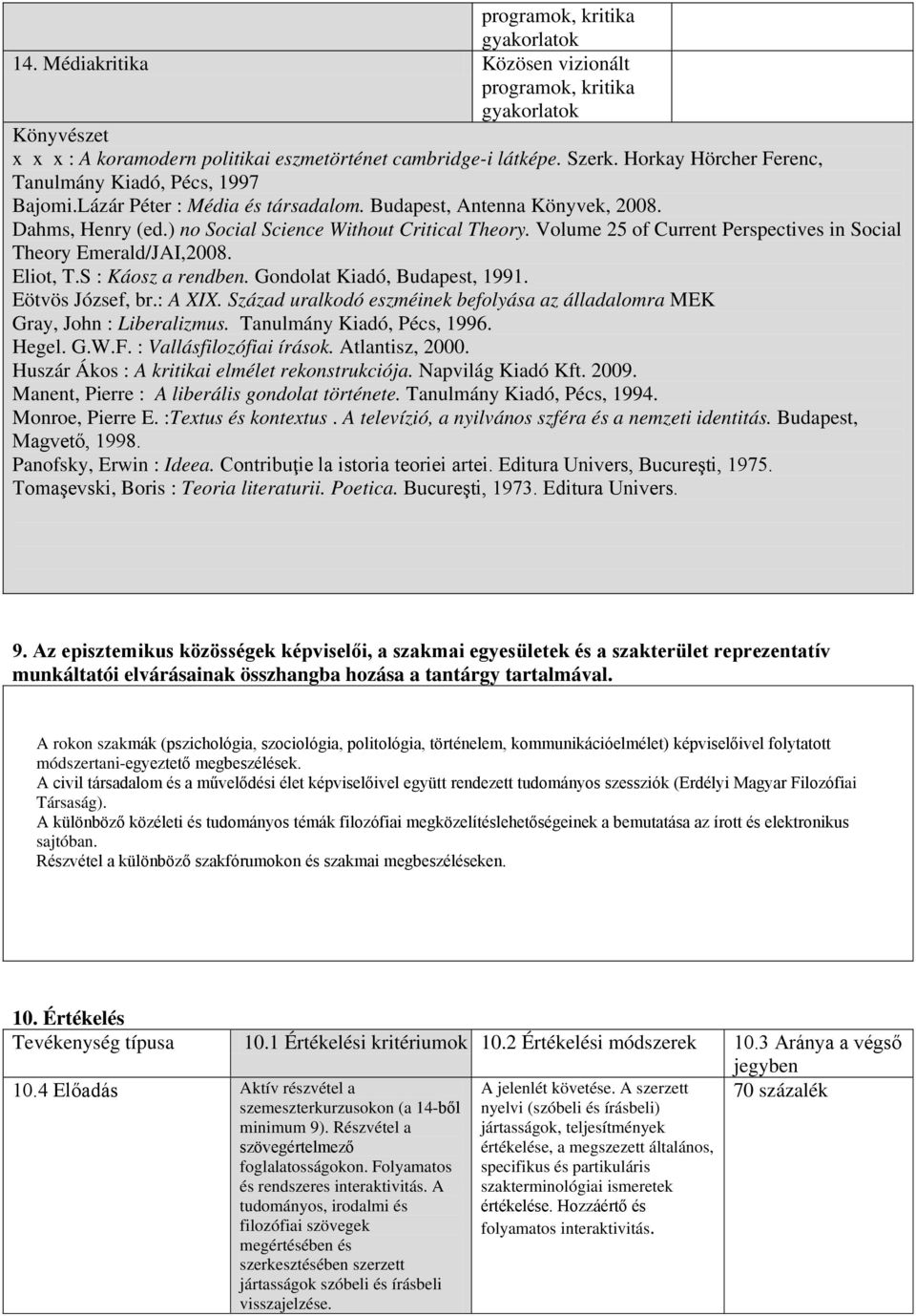 Volume 25 of Current Perspectives in Social Theory Emerald/JAI,2008. Eliot, T.S : Káosz a rendben. Gondolat Kiadó, Budapest, 1991. Eötvös József, br.: A XIX.