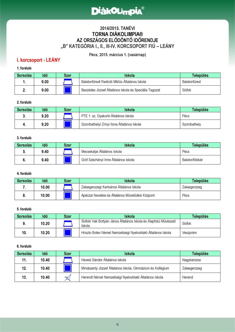 forduló 5. 9.40 Mecsekaljai Általános Iskola Pécs 6. 9.40 Gróf Széchényi Imre Általános Iskola Balatonföldvár 4. forduló 7. 10.00 Zalaegerszegi Kertvárosi Általános Iskola Zalaegerszeg 8. 10.00 Apáczai Nevelési és Általános Művelődési Központ Pécs 5.