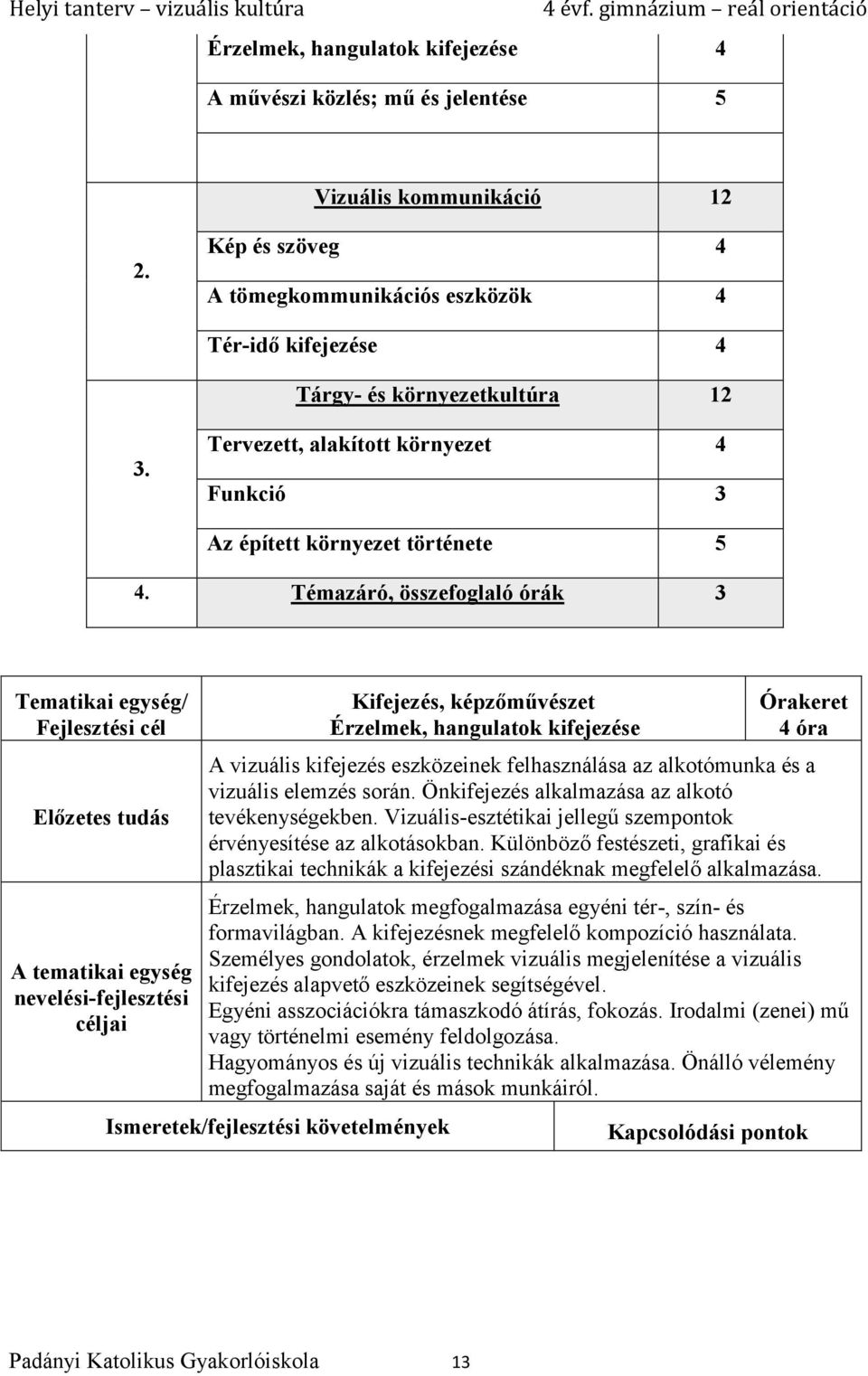 Témazáró, összefoglaló órák 3 Kifejezés, képzőművészet Érzelmek, hangulatok kifejezése 4 óra A vizuális kifejezés eszközeinek felhasználása az alkotómunka és a vizuális elemzés során.