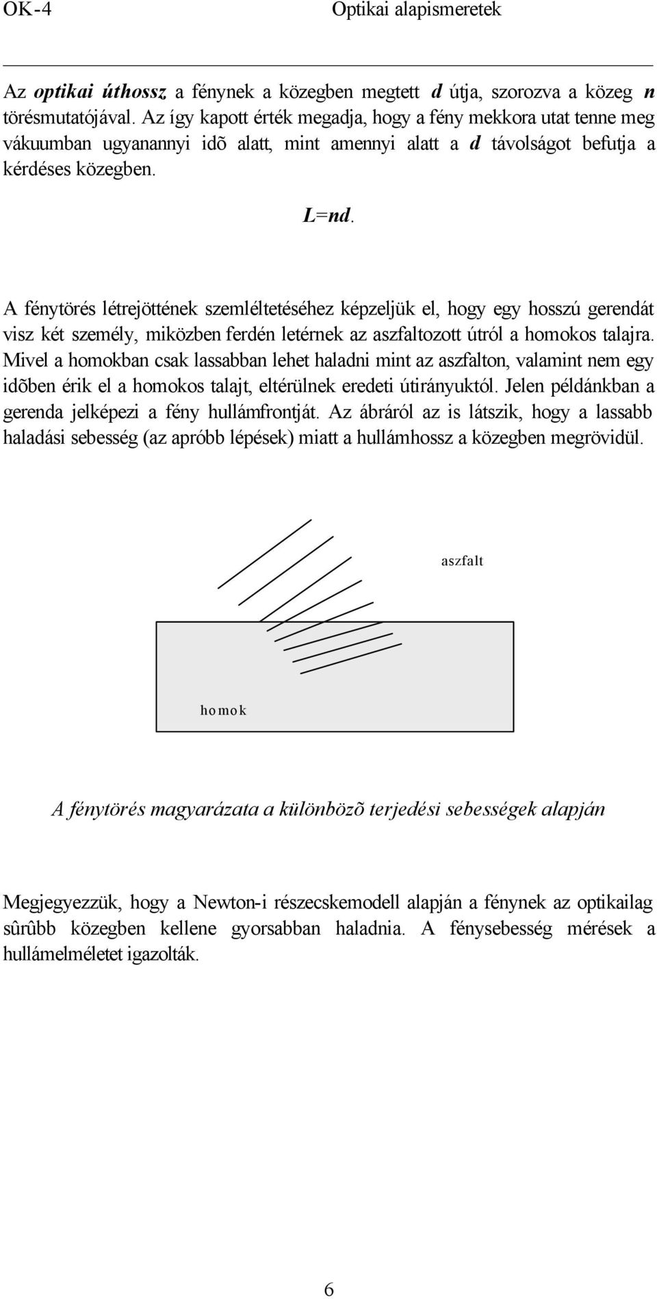 A fénytörés létrejöttének szemléltetéséhez képzeljük el, hogy egy hosszú gerendát visz két személy, miközben ferdén letérnek az aszfaltozott útról a homokos talajra.