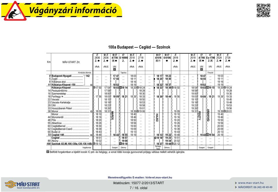 . Alberrs Ceglédbercel Ceglédbercel-Cserő. Bud ú.. Cegléd 14 Cegléd Abony.