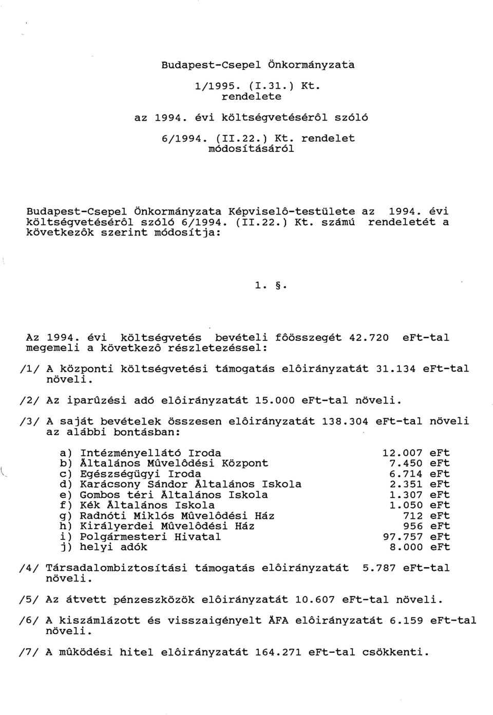 720 eft-tal megemeli a kovetkez6 reszletezessel: /1/ A kozponti koltsegvetesi tamogatas el6iranyzatat 31.134 eft-tal noveli. /2/ Az ipariizesi ado eleiranyzatat 15.000 eft-tal noveli.