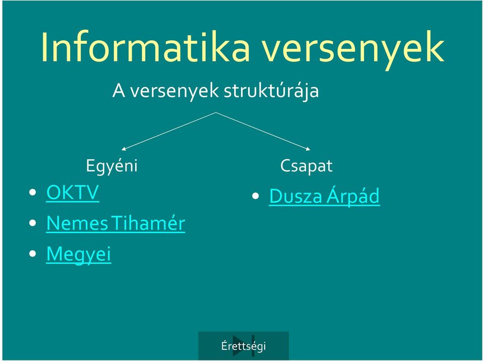 Egyéni OKTV Nemes Tihamér