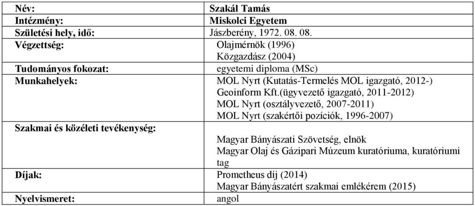 MOL igazgató, 2012-) Geoinform Kft.